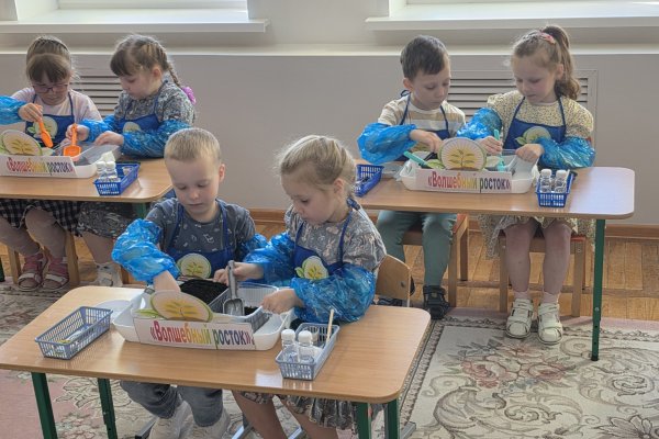 Заседание методического формирования 